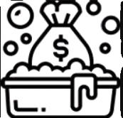 Prevention Money Laundering